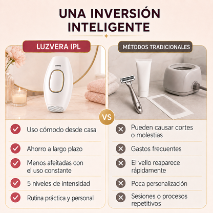 LUZVERA™ – Depiladora IPL: Piel suave y sin vello para siempre