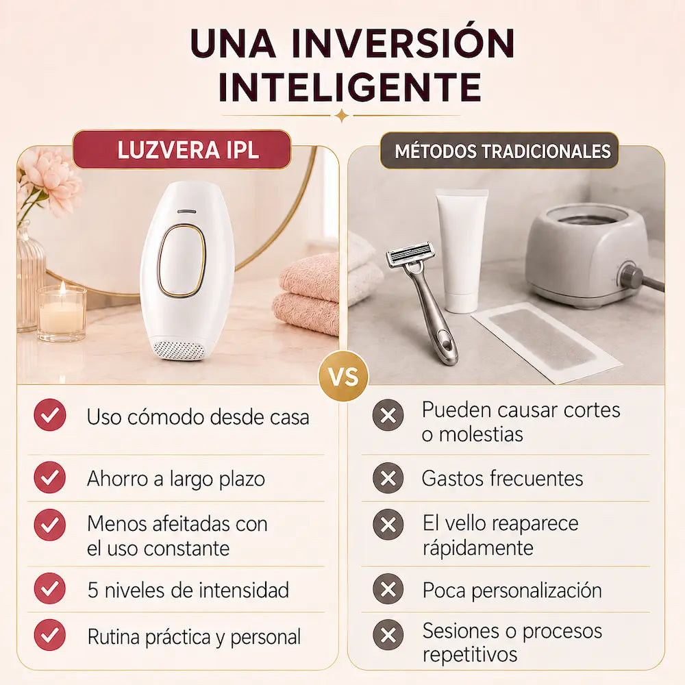 SKINLUME™ – Depiladora laser permanente