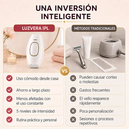 SKINLUME™ – Depiladora laser permanente