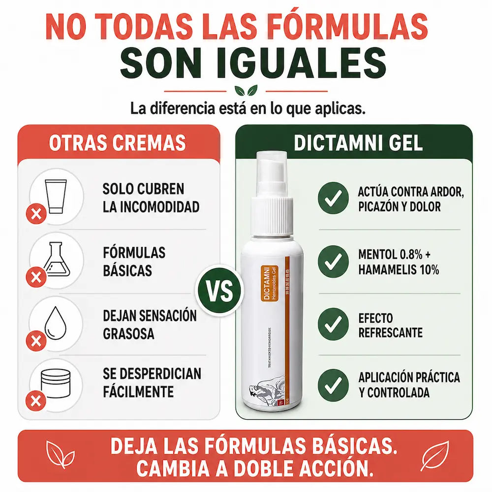 DICTAMNI SPRAY – Gel de alivio inmediato para las hemorroides