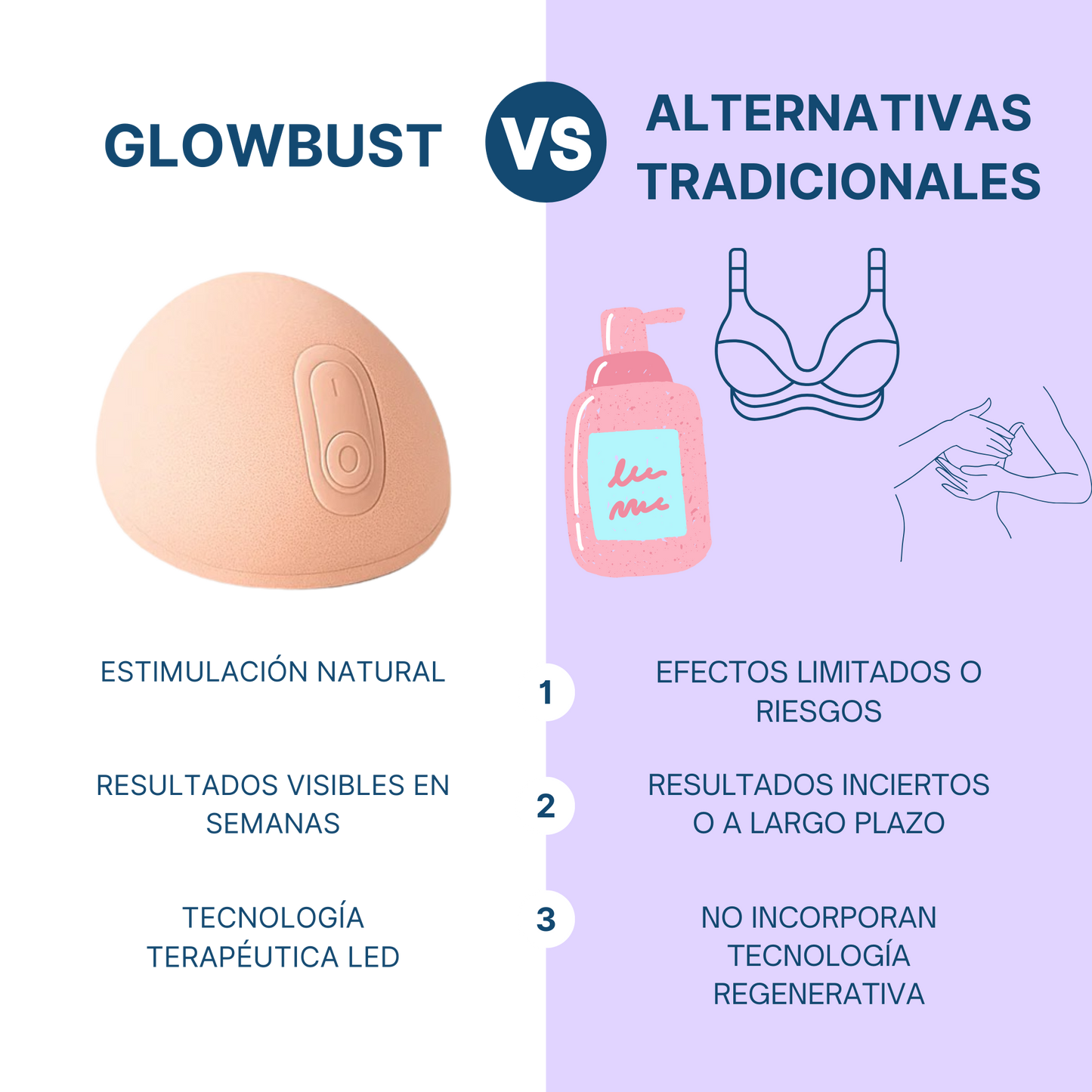 GlowBust™ – Masajeador Inteligente de Pecho