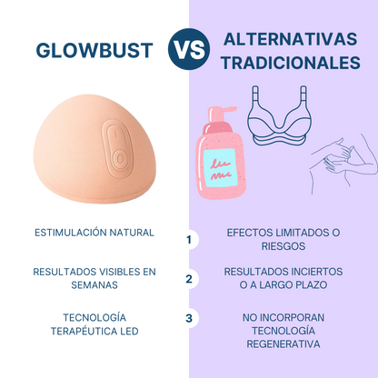 GlowBust™ – Masajeador Inteligente de Pecho